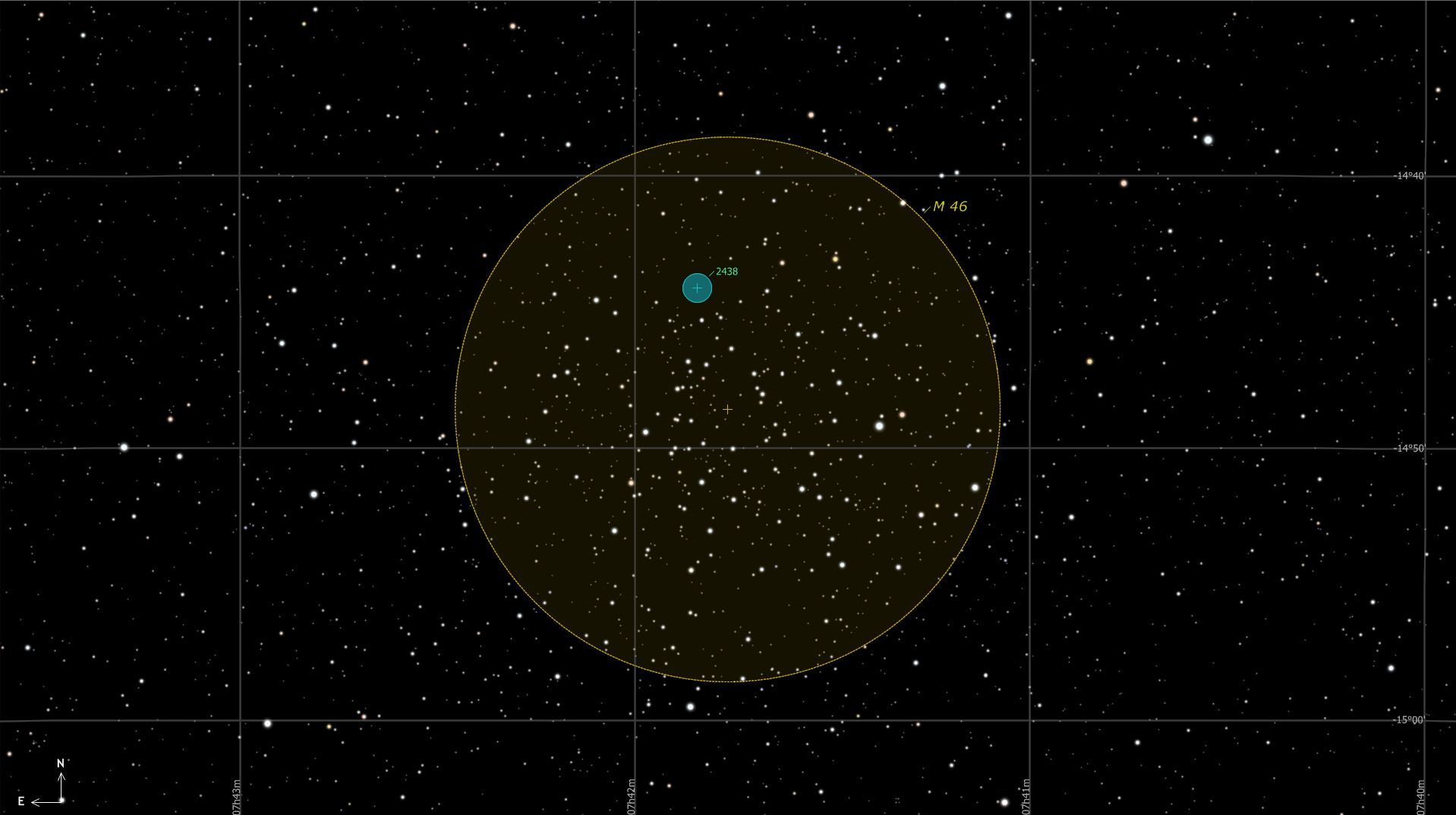 SkyTools 4 Visual